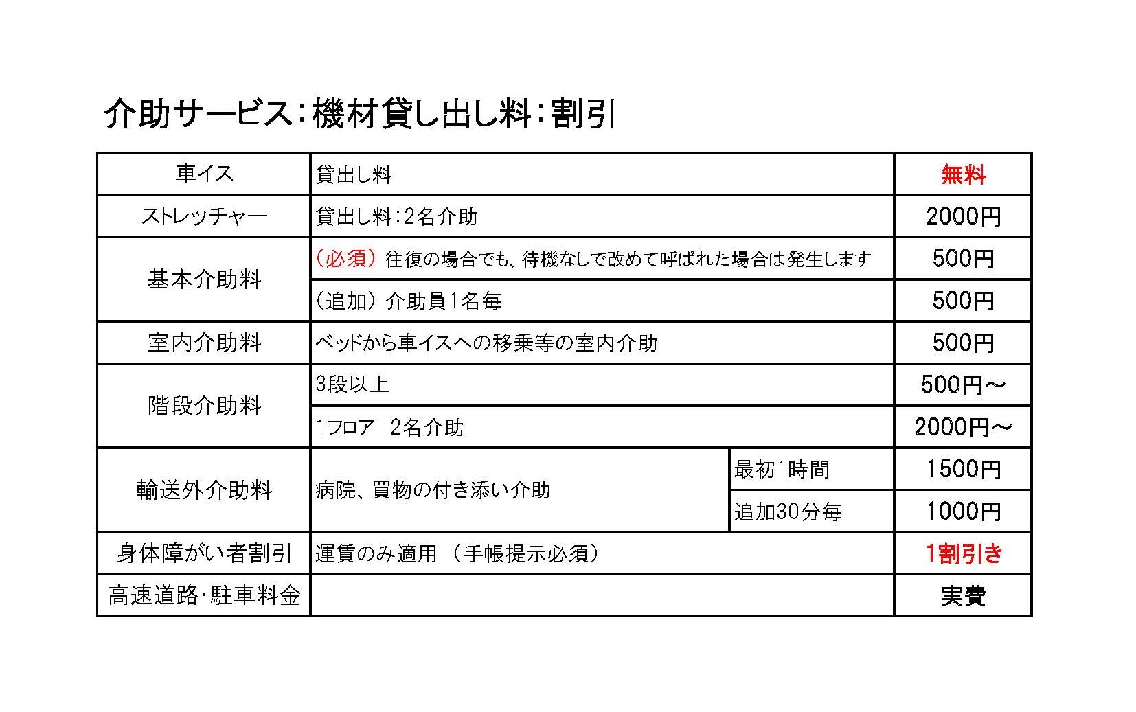 福祉タクシー新料金表